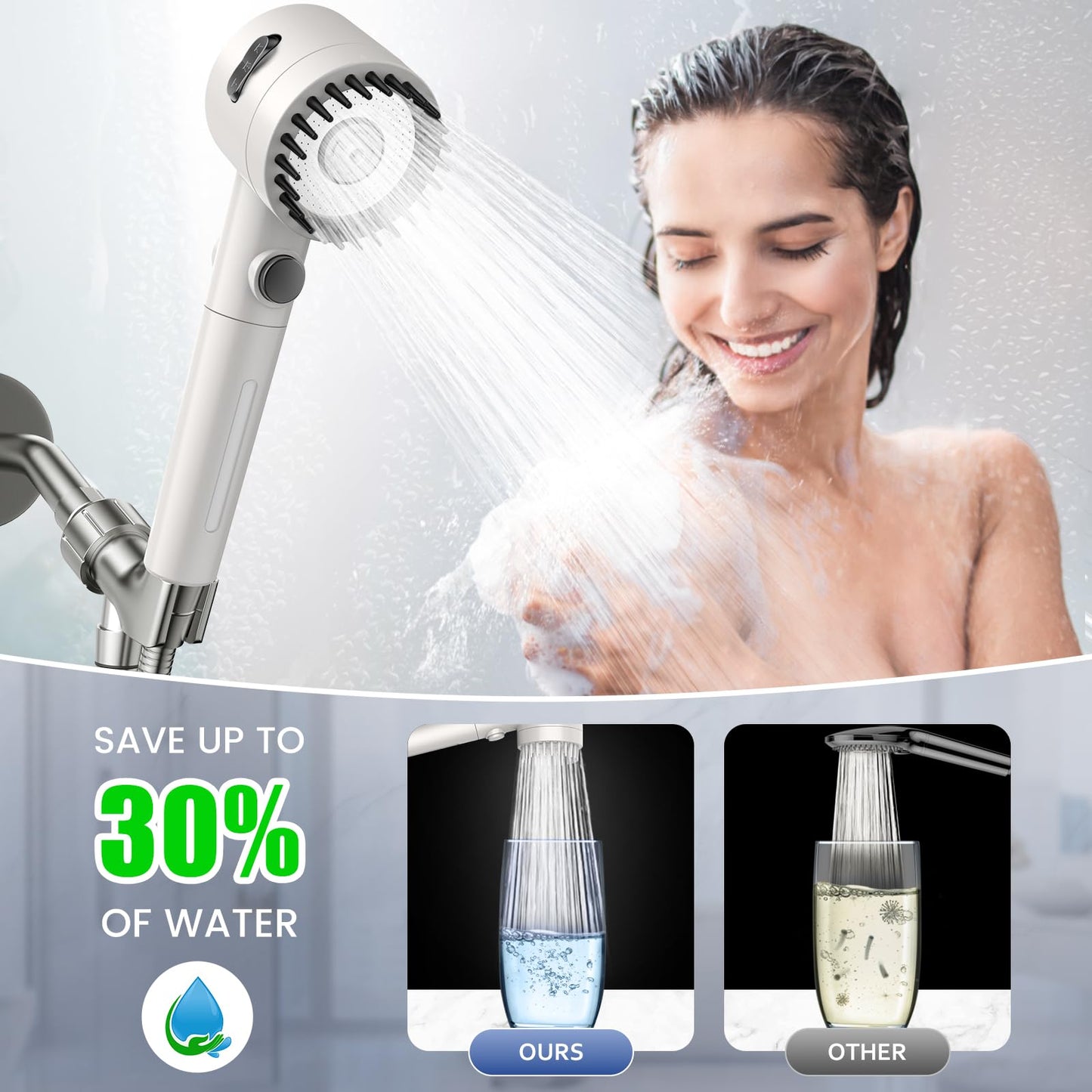 Schwisteen 2 Filtered Massaging Shower Head (Upgraded)