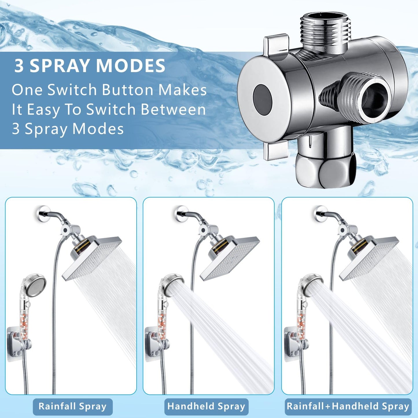 Schwisteen Filtered Shower Head Combo