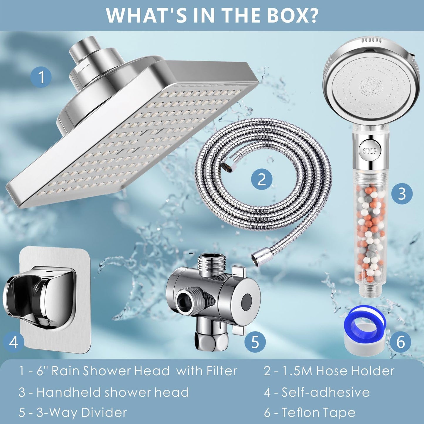 Schwisteen Filtered Shower Head Combo