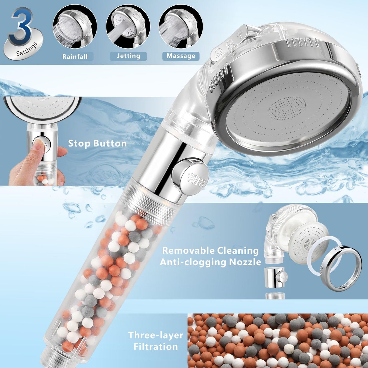 Schwisteen Filtered Shower Head Combo