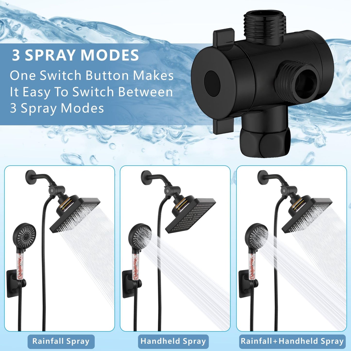 Schwisteen Filtered Shower Head Combo