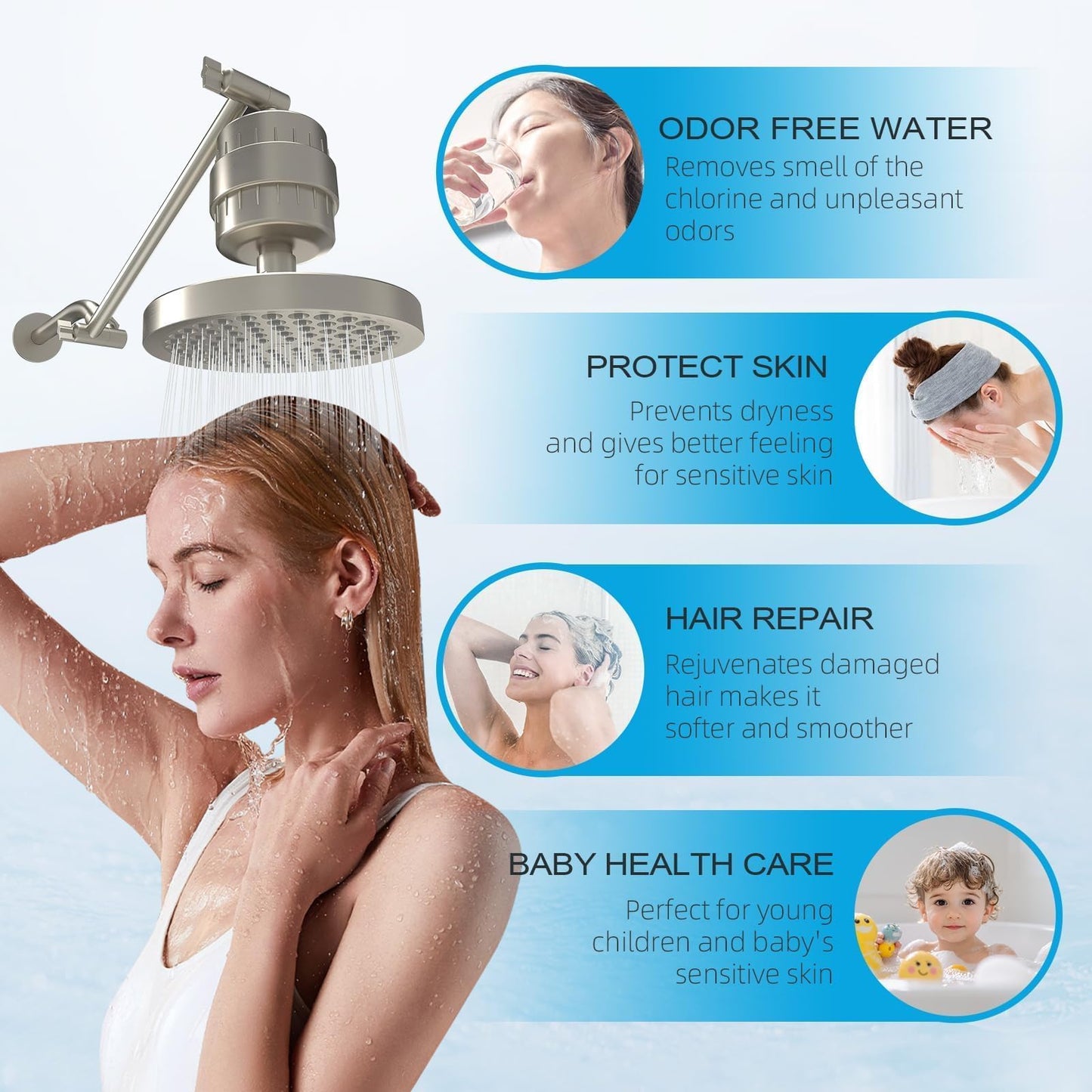 Schwisteen High-Tech Water Filter & Water Softener