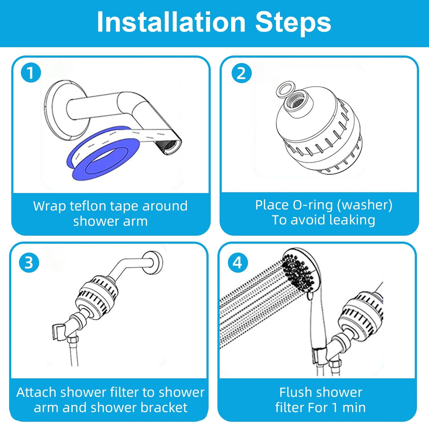 Schwisteen High-Tech Water Filter & Water Softener
