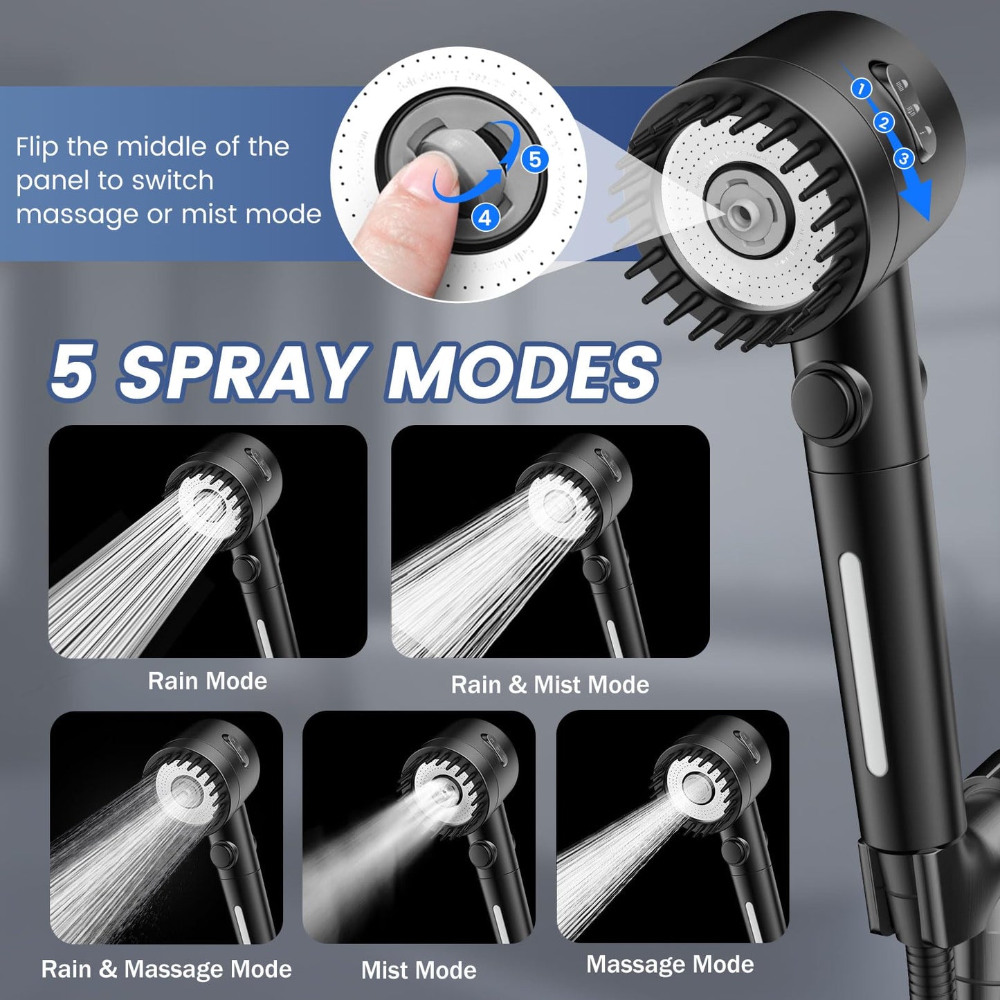 Schwisteen 2 Filtered Massaging Shower Head (Upgraded)