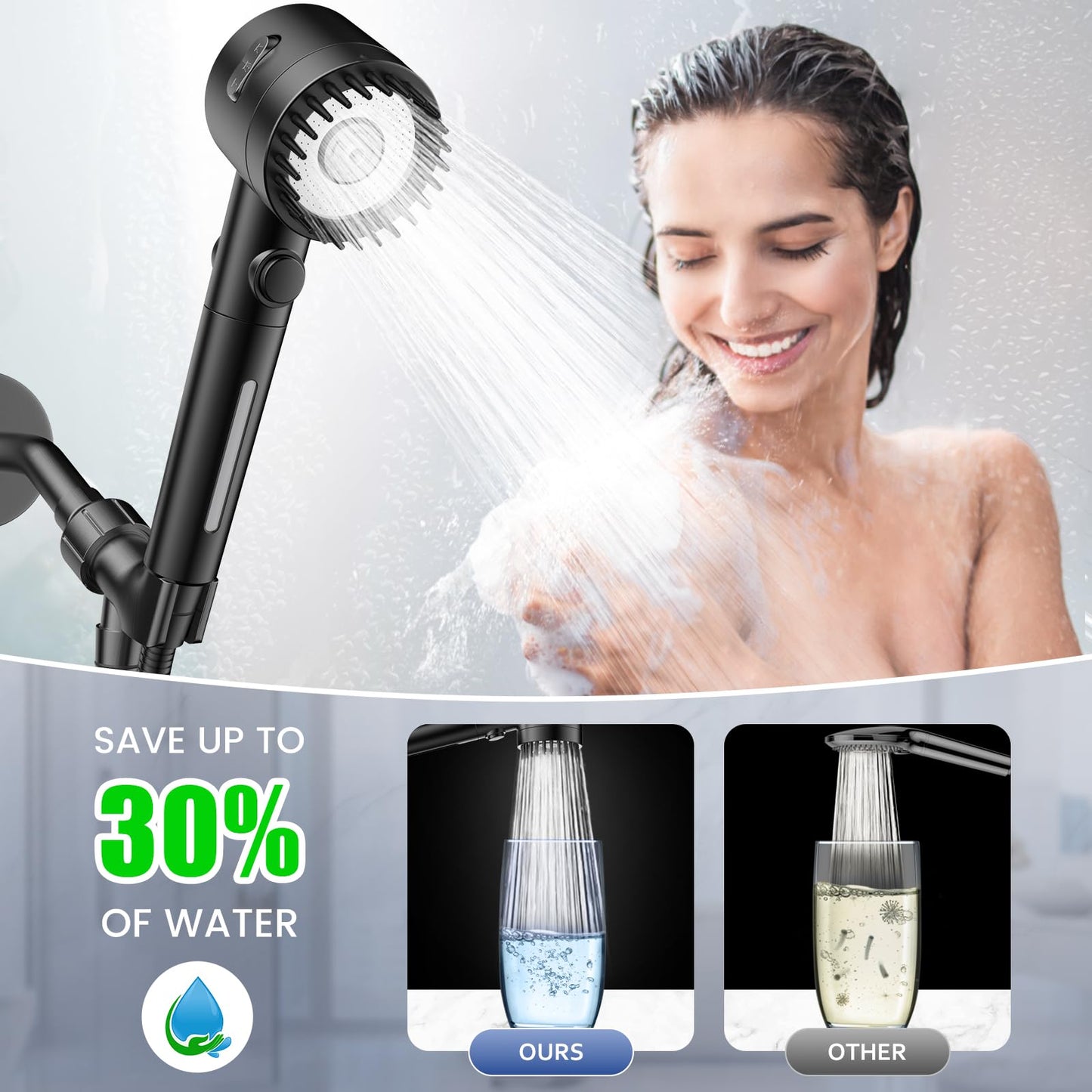 Schwisteen 2 Filtered Massaging Shower Head (Upgraded)
