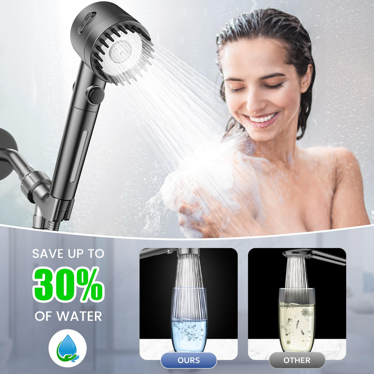 Schwisteen 2 Filtered Massaging Shower Head (Upgraded)