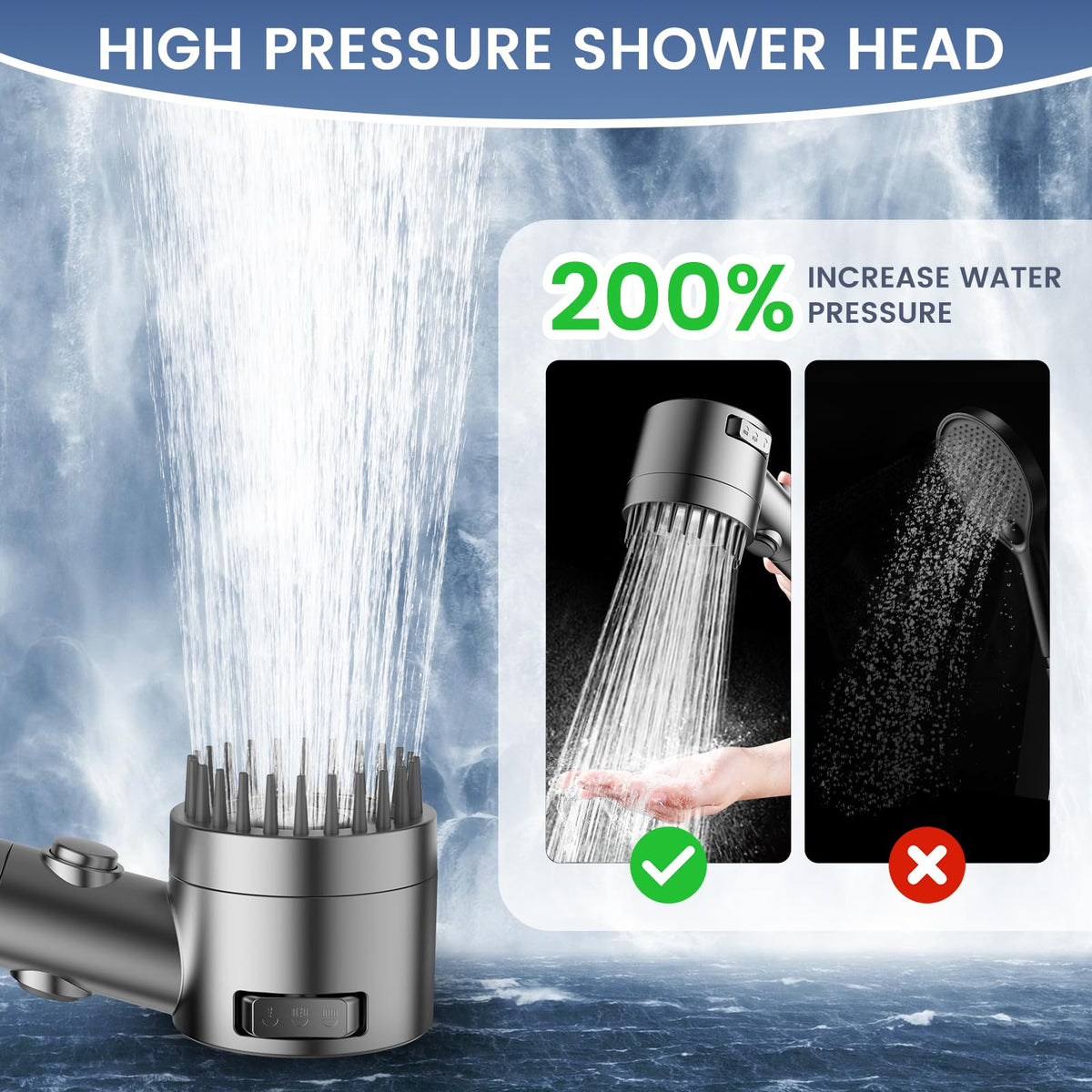 Schwisteen 2 Filtered Massaging Shower Head (Upgraded)