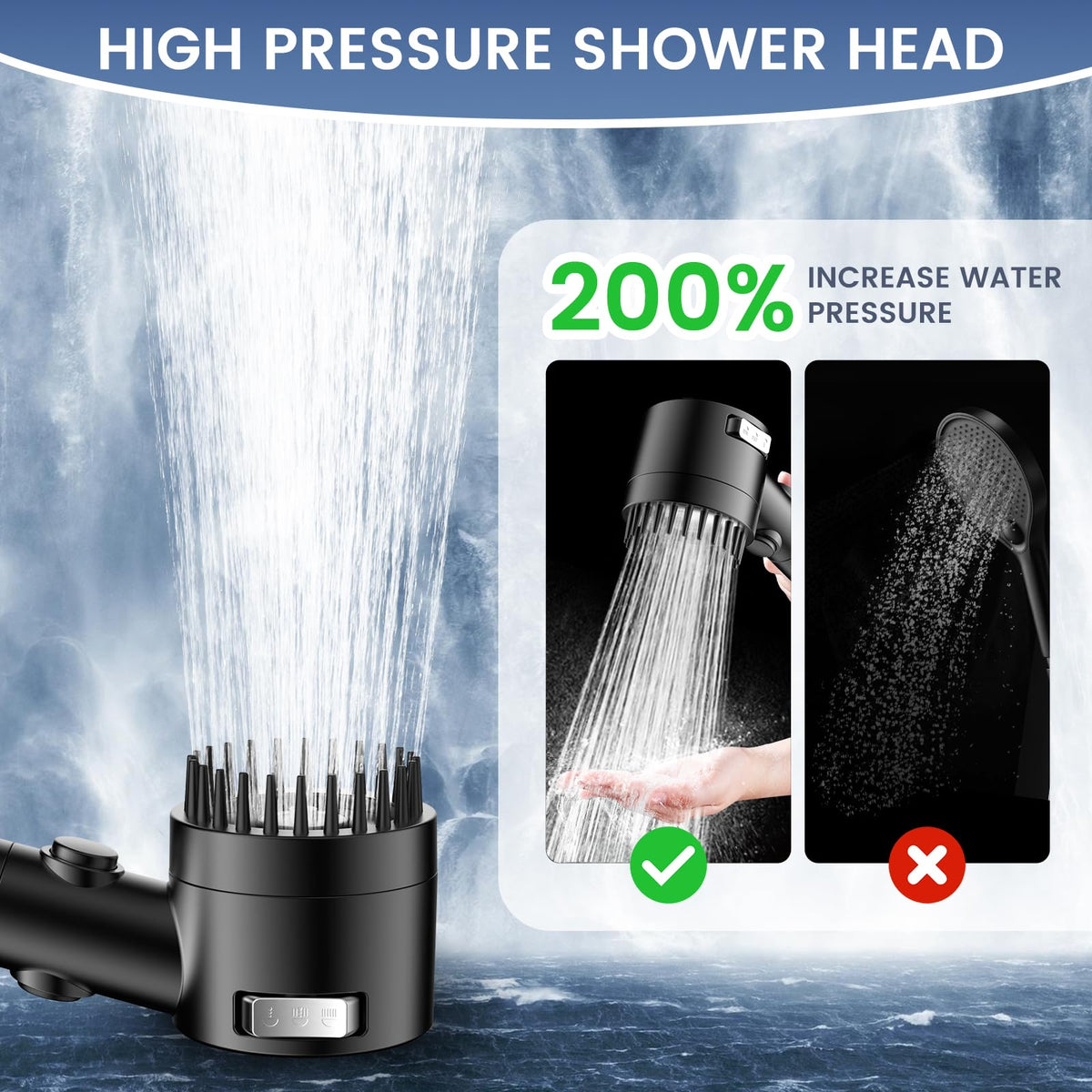Schwisteen 2 Filtered Massaging Shower Head (Upgraded)